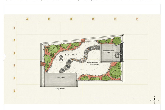 Sample garden layout plan